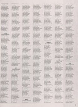 1994-1995_Vol_98 page 30.jpg